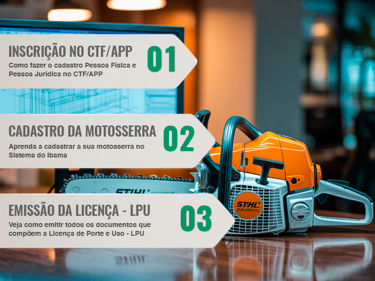Etapas da licença de porte e uso de motosserra